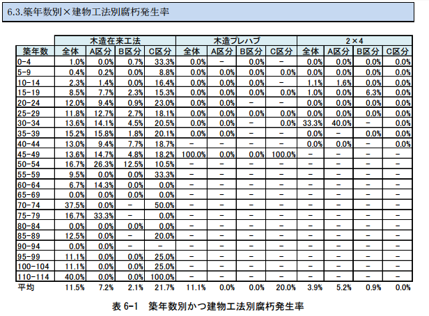 shiroarireport.pdf (1)